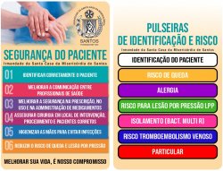 Pulseiras de identificação do paciente – cada cor, um cuidado